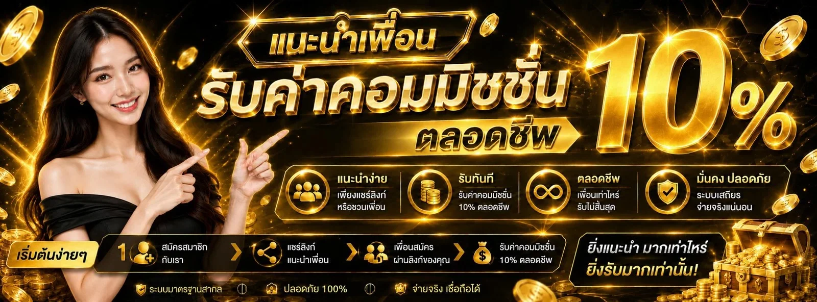 แบนเนอร์หลัก 95up ทางเข้าเว็บตรงและสมัครสมาชิก 95up.life